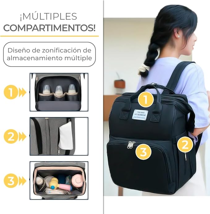Mochila Pañalera 3 en 1: Mochila, Cuna y Cambiador – ¡Práctica y Portátil!