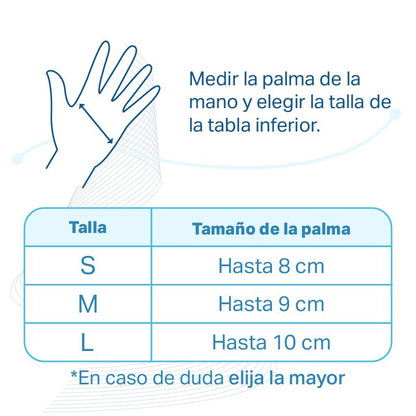 ArthroGlove® -  Innovación y Estilo en Alivio del Dolor"